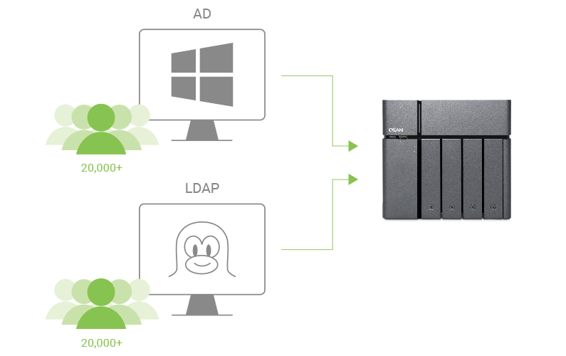 廣州天翱信息科技有限公司 廣州天翱信息科技有限公司