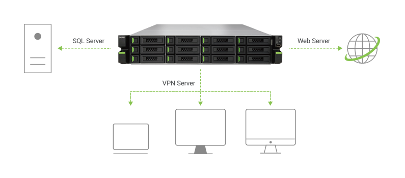 廣州天翱信息科技有限公司 廣州天翱信息科技有限公司