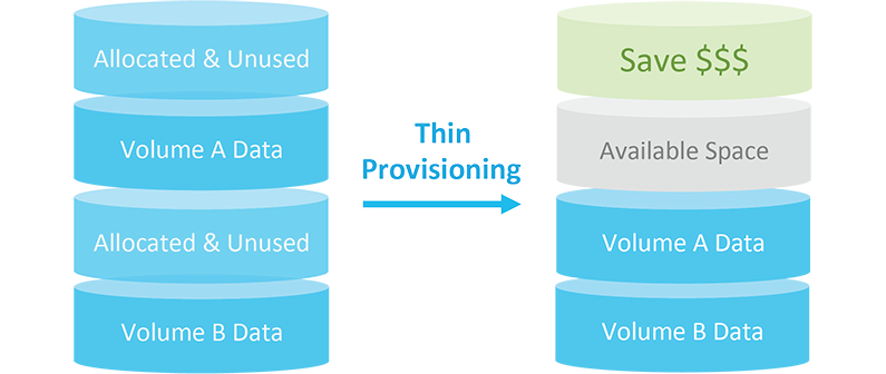 廣州天翱信息科技有限公司 廣州天翱信息科技有限公司