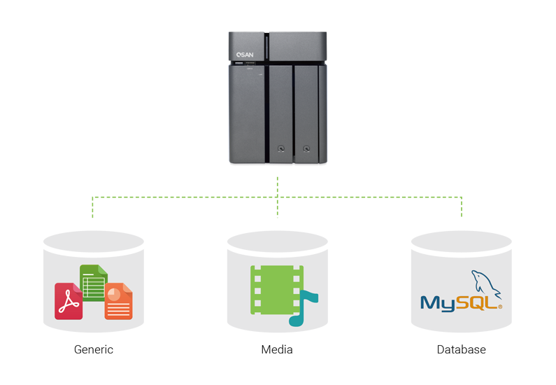 廣州天翱信息科技有限公司 廣州天翱信息科技有限公司