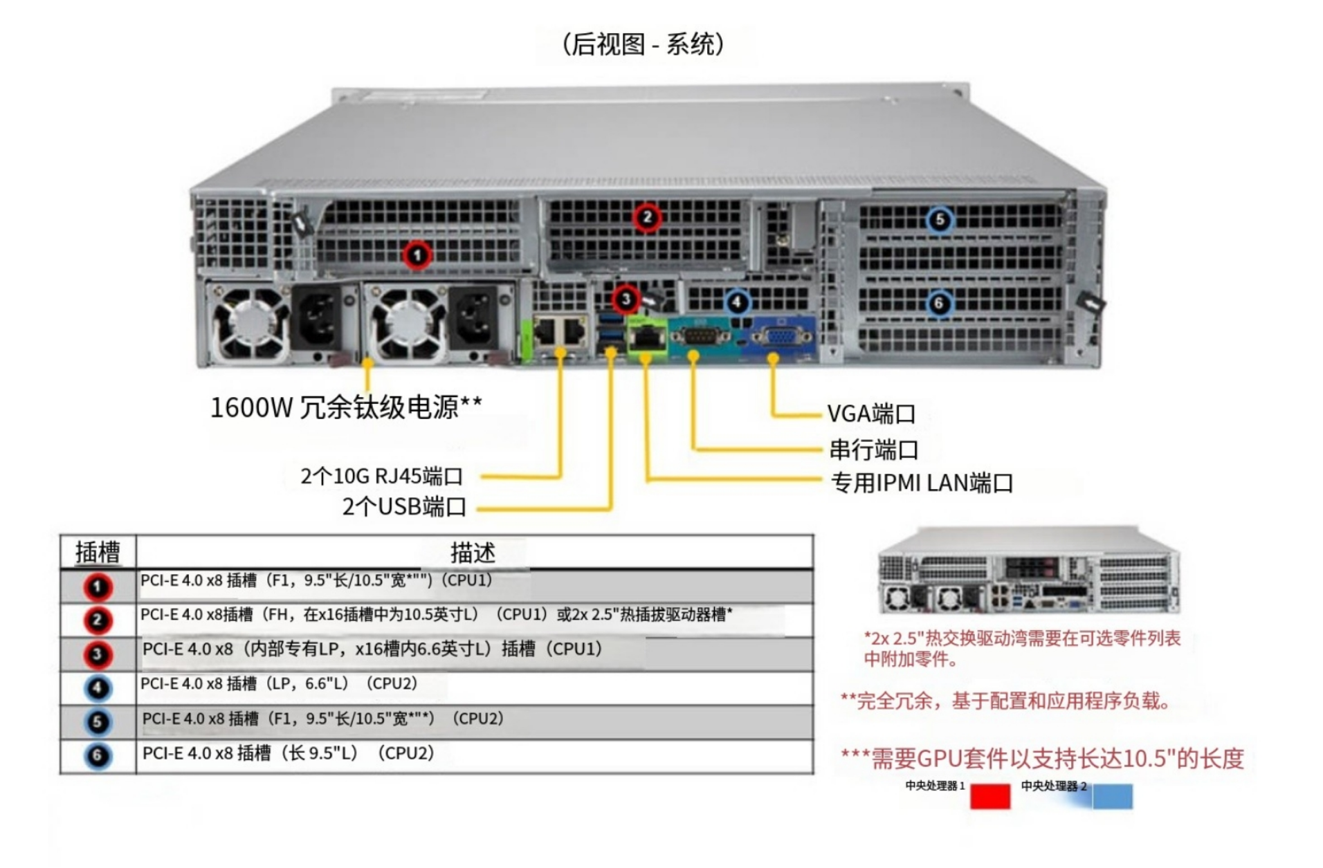 后視圖.png 后視圖.png
