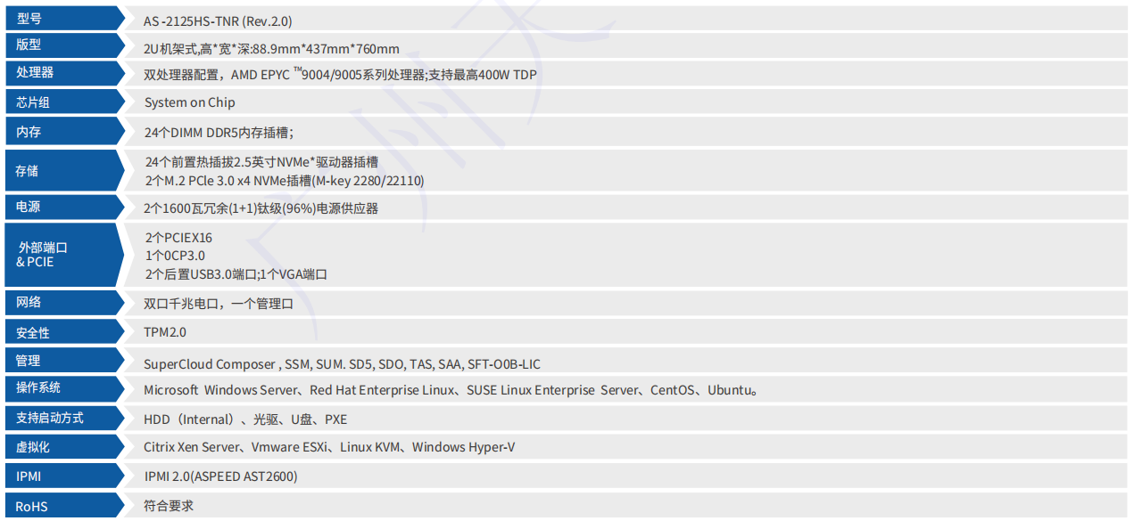 微信圖片_20260309135140_227_2.png 微信圖片_20260309135140_227_2.png